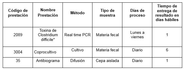 tabla26oct16_31