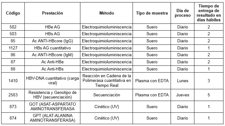 tabla30nov16_2