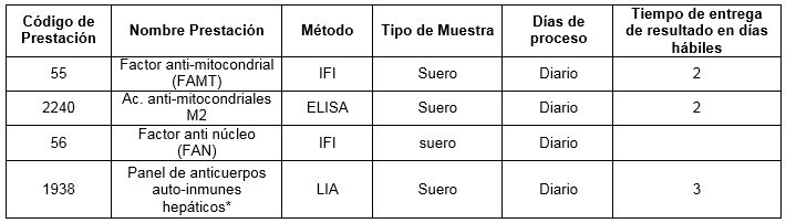 tabla28dic16_2