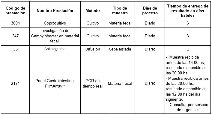 tabla04ene17