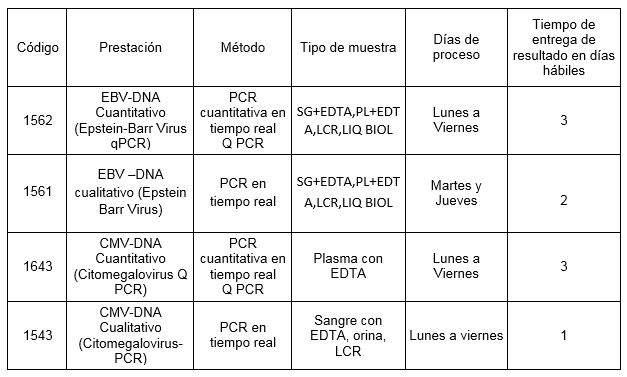 tabla01feb17