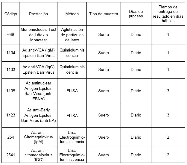 tabla01feb17_2