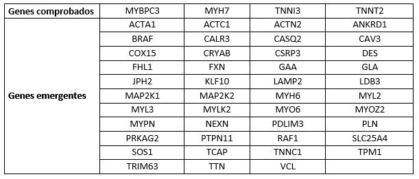 tabla22feb17_2